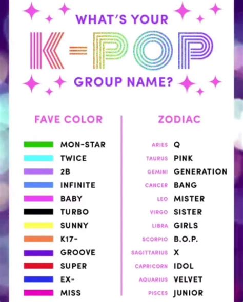 dop meaning kpop|What Is K.